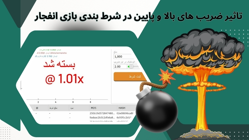 بررسی تاثیر ضریب های بالا و پایین در شرط بندی بازی انفجار