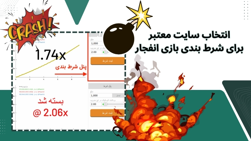 آیا شرط بندی بازی انفجار واقعا درآمدزا است؟